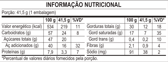 KitKat Ao Leite - Informação Nutricional