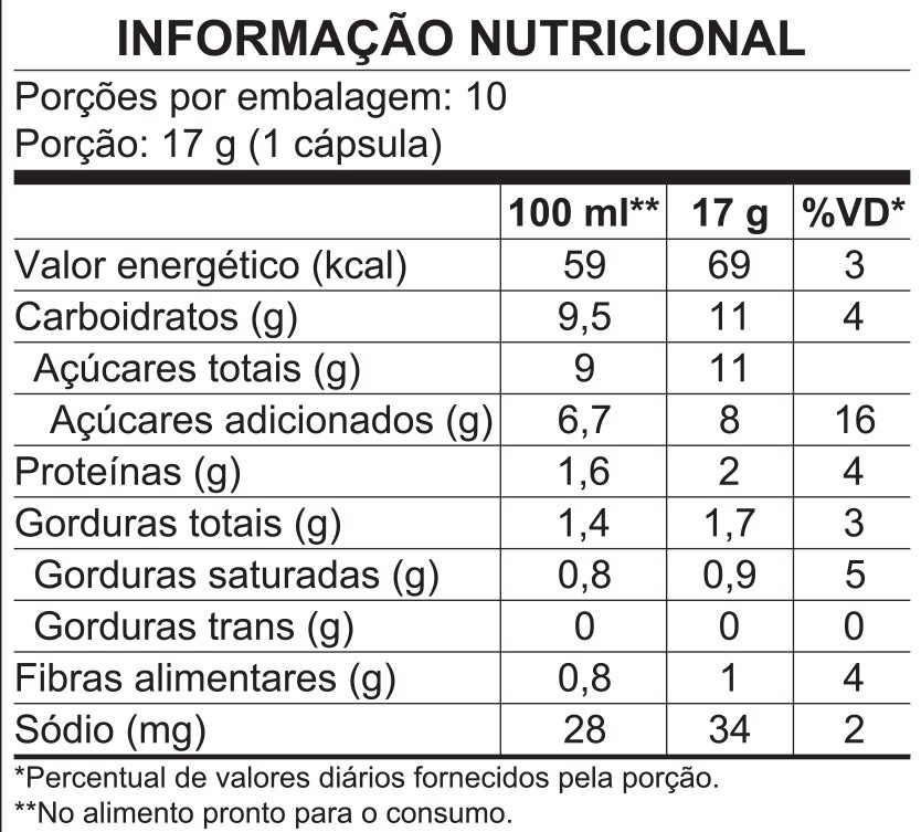 KitKat Chococcino - Informação Nutricional