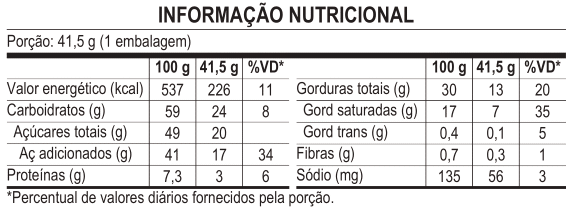 KitKat Salted Caramel Cheesecake - Informação Nutricional