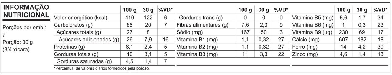 KITKAT ® CEREAL - Informação Nutricional