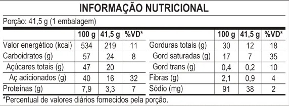 KitKat Ao Leite - Informação Nutricional