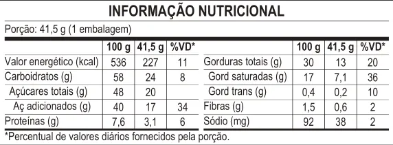KitKat Coconut - Informação Nutricional