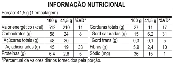 KitKat Dark - Informação Nutricional