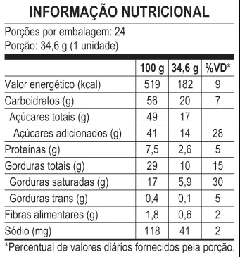 KitKat Mini Moments Caramel - Informação Nutricional