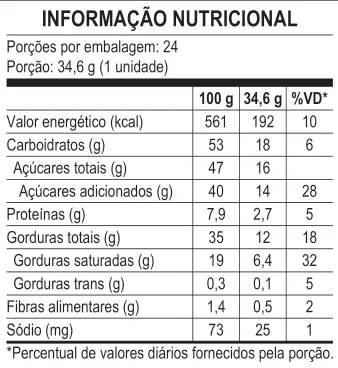 KitKat Mini Moments Cookies - Informação Nutricional