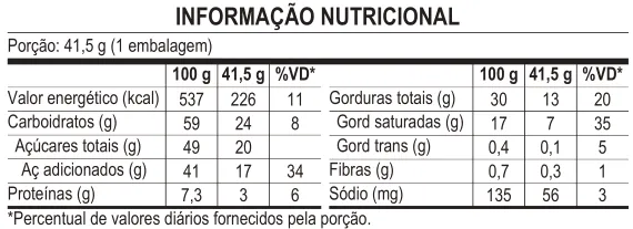 KitKat Salted Caramel Cheesecake - Informação Nutricional