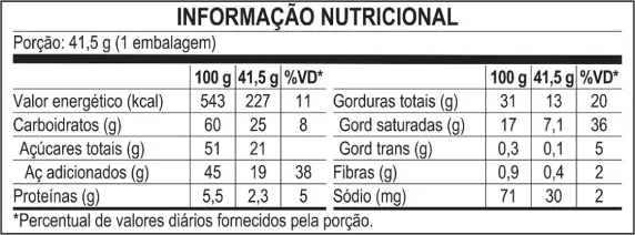 Tabela Nutricional Churros