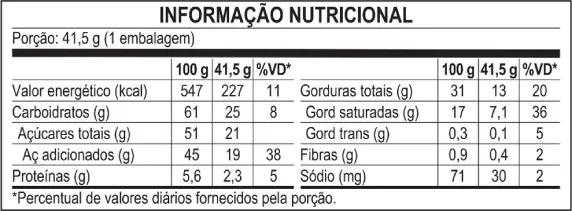 Tabela Nutricional Lemon