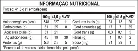Tabela Nutricional Strawberry
