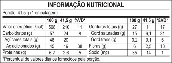 KitKat Dark - Informação Nutricional